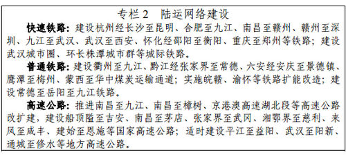 長江中游城市群港口群建設規劃
