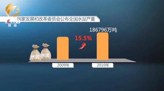 據國家發展和改革委員會公布的信息，2008年以來，在投資帶動下，全國水泥產量快速增長。